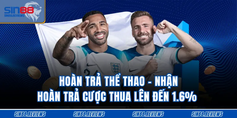 Hoàn Trả Thể Thao - Nhận Hoàn Trả Cược Thua Lên Đến 1.6%
